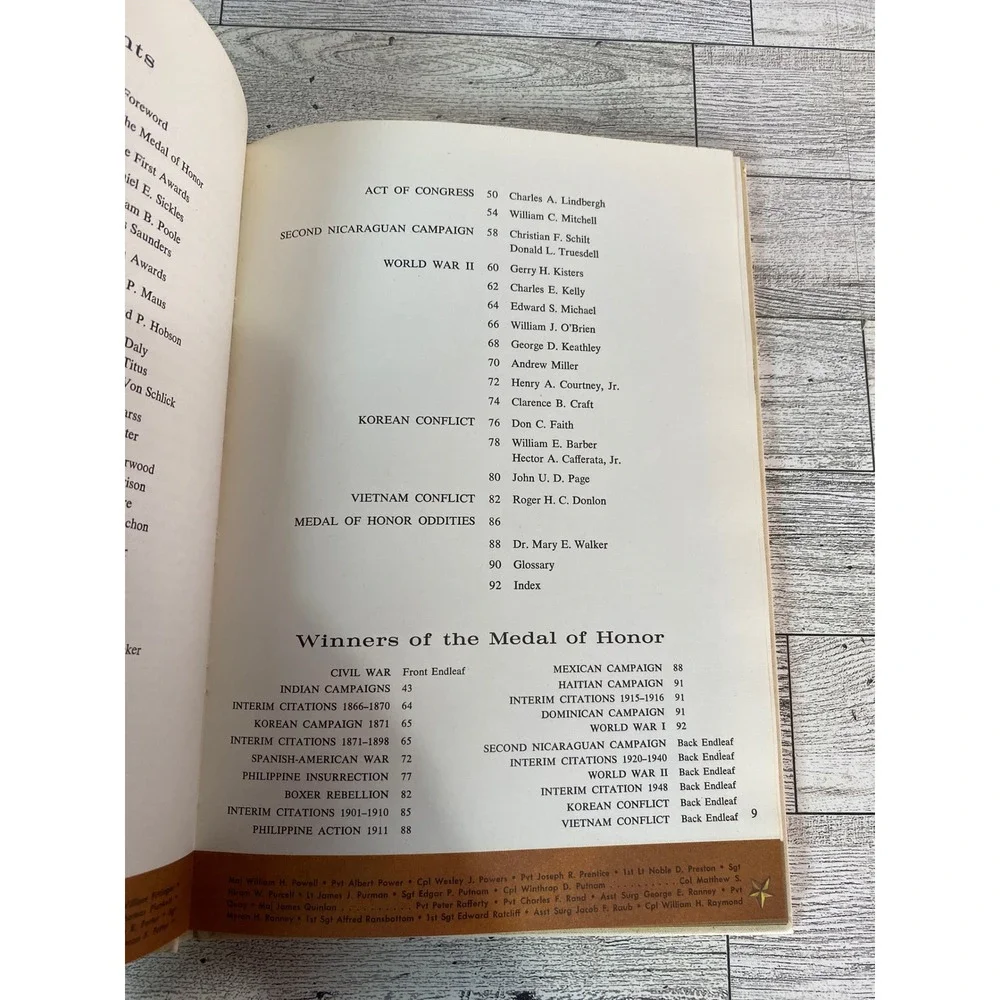For‎ Conspicuous Gallantry Medal of Honor Winners History Cooke 1966 Americana